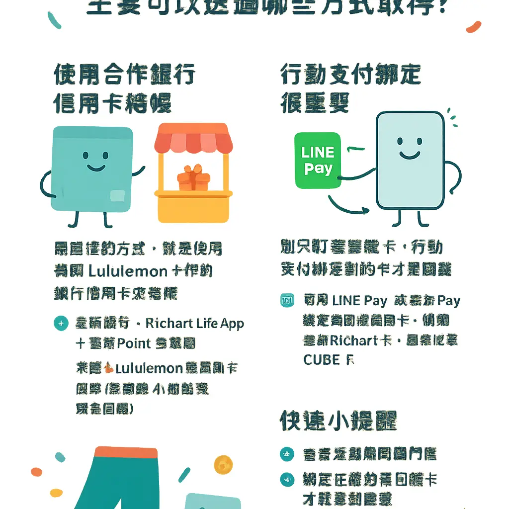 Lululemon 信用卡 優惠 - LINE