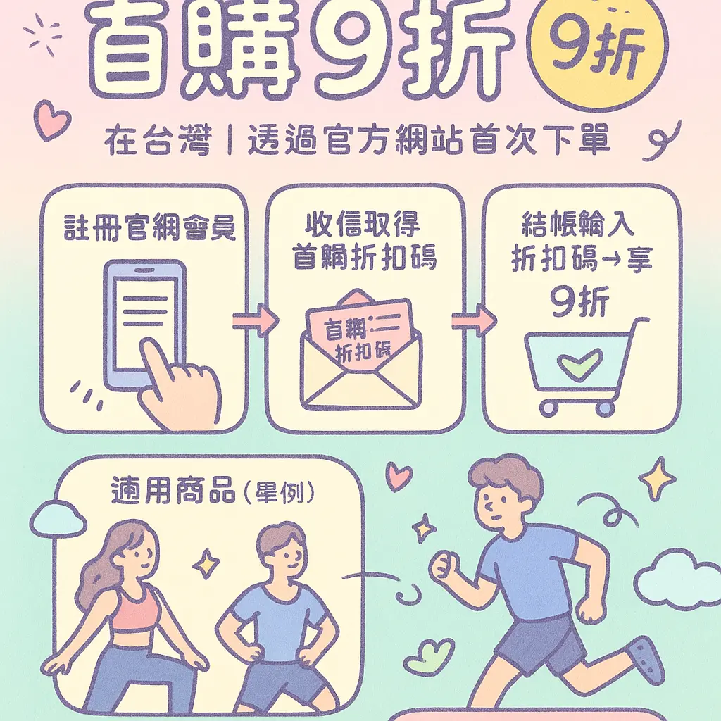 Lululemon 首 購 9 折 - lululemon