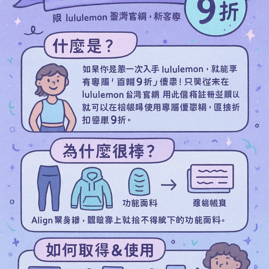 Lululemon 迎新 優惠 - 優惠碼