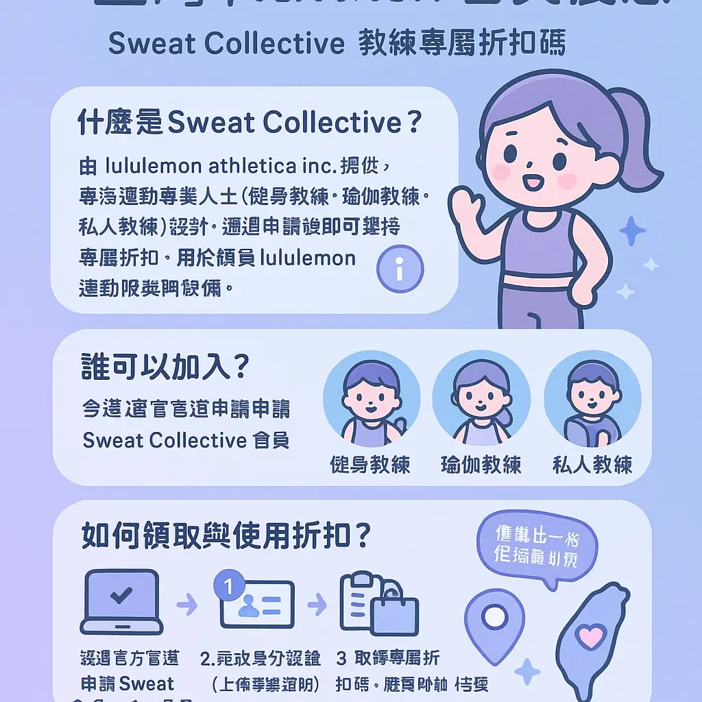 Lululemon 會員 優惠 - 臺灣