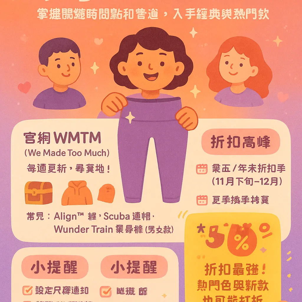 Lululemon 折扣 季 - Align