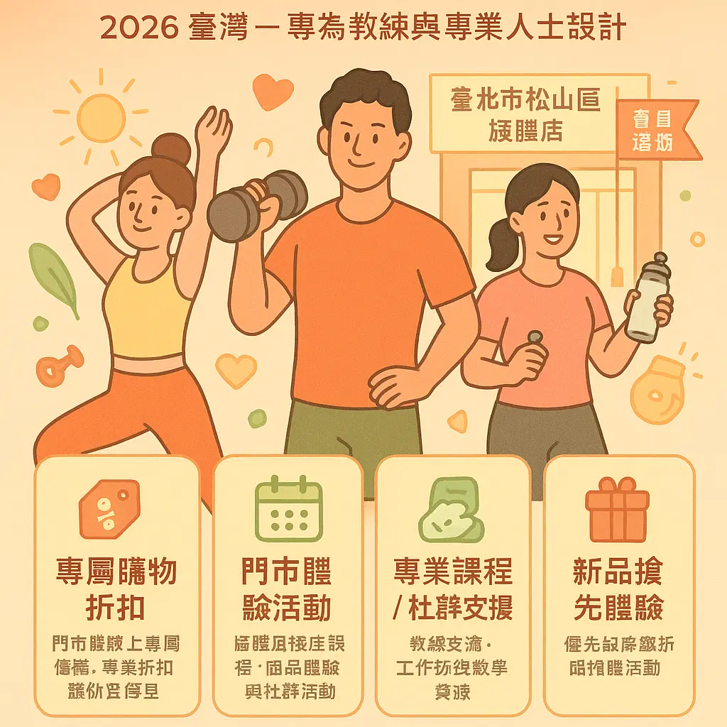 Lululemon 會員 優惠 - 露露檸檬