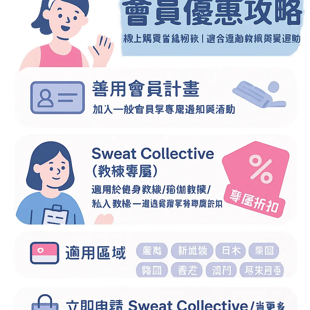 Lululemon 會員 優惠 - 新加坡